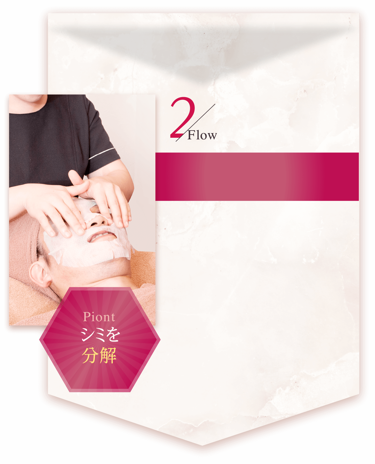 Flow2 Piont シミを分解