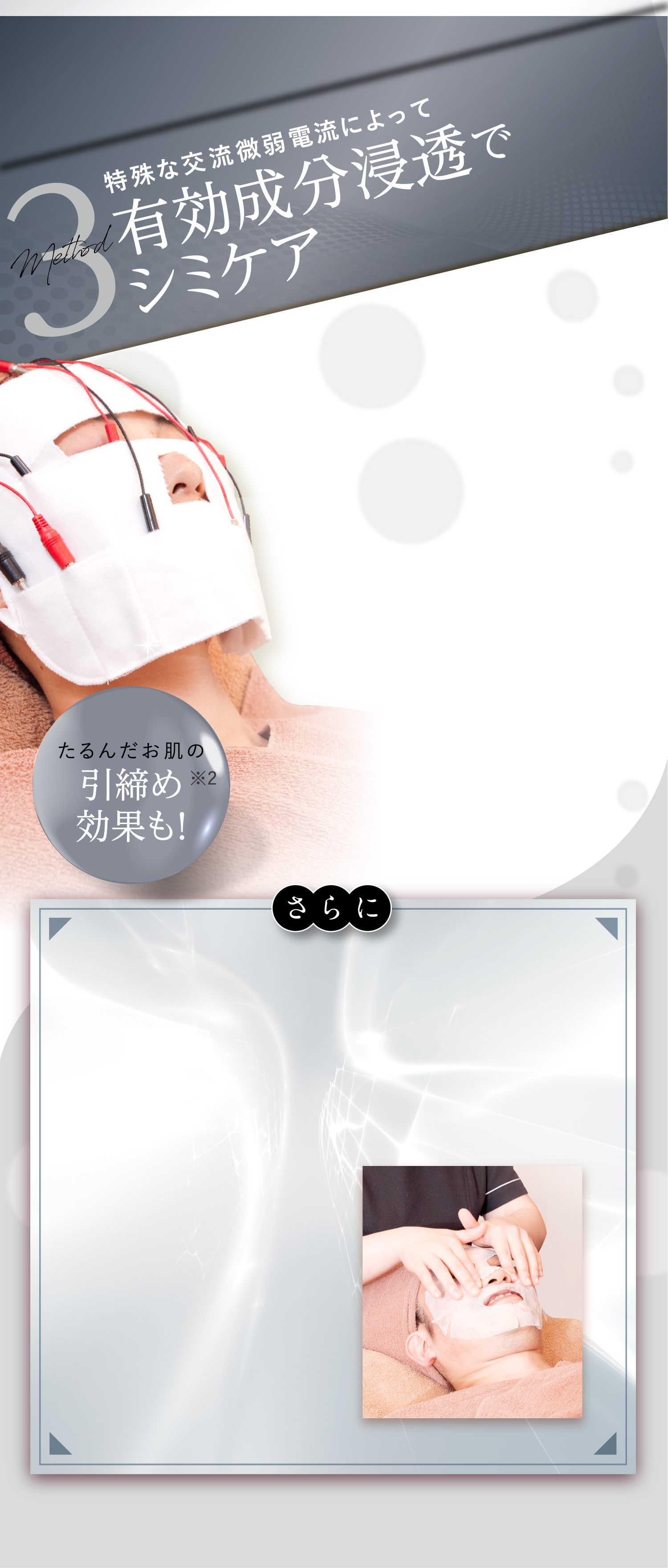 Method3 特殊な交流微弱電流によって有効成分浸透でシミケア たるんだお肌の引締め効果も！さらに