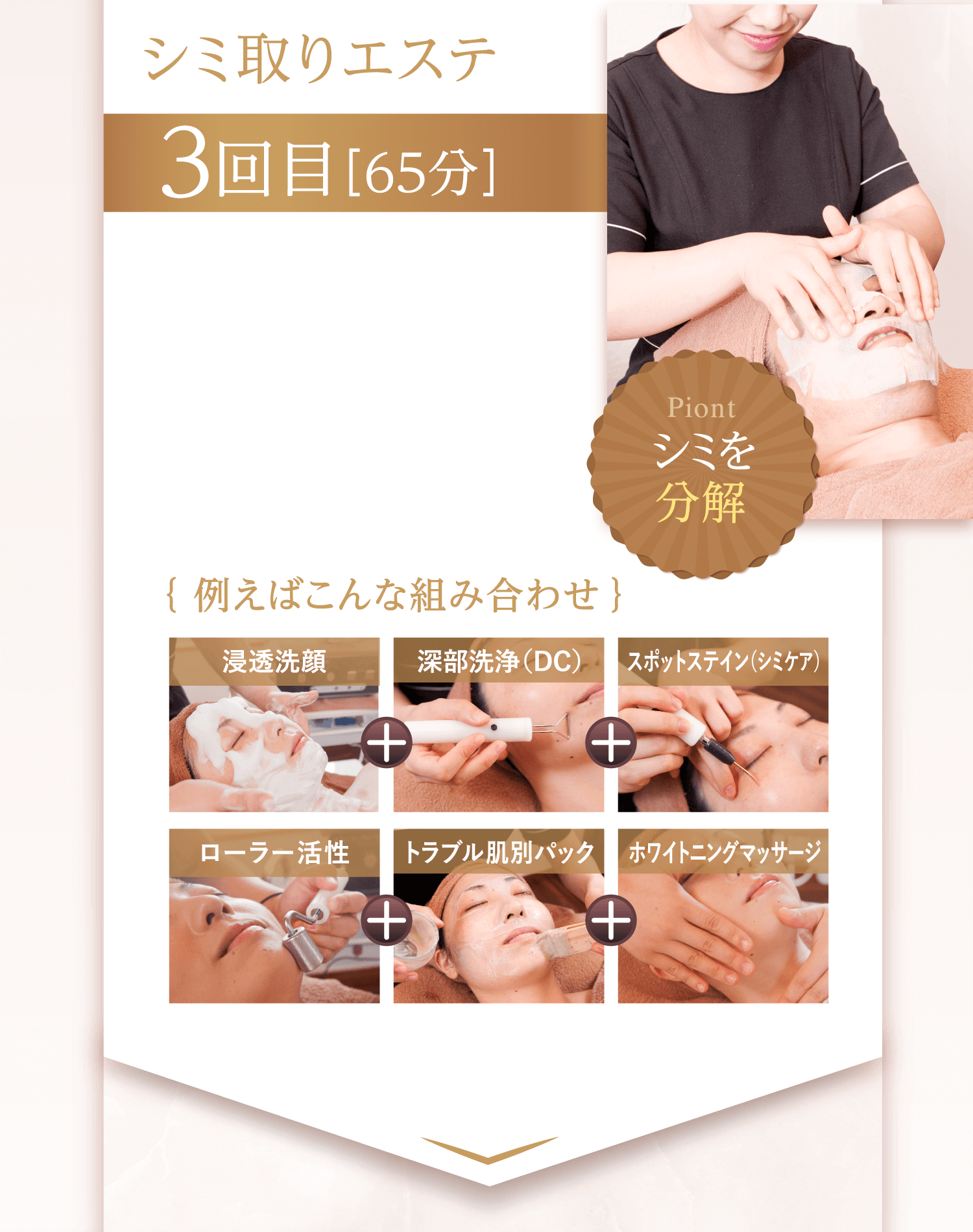 シミ取りエステ 3回目［65分］ Piont シミを分解 ｛ 例えばこんな組み合わせ ｝ 浸透洗顔 深部洗浄（DC） スポットステイン（シミケア） ローラー活性 トラブル肌別パック ホワイトニングマッサージ