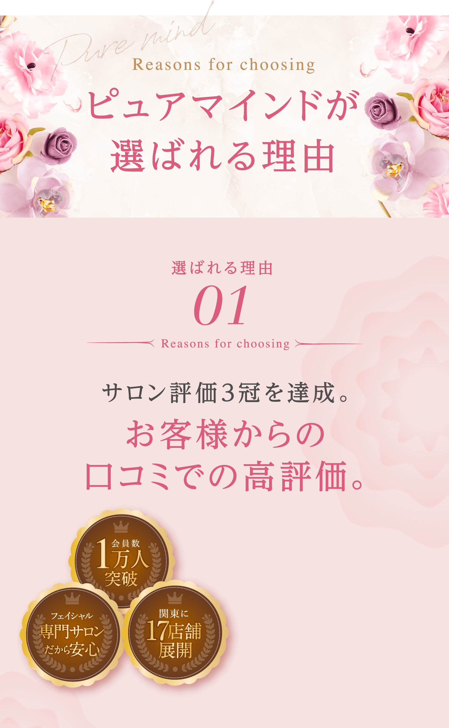Reasons for choosing ピュアマインドが選ばれる理由 選ばれる理由 01 Reasons for choosing サロン評価3冠を達成。 お客様からの口コミでの高評価。 会員数1万人突破 フェイシャル 専門サロンだから安心 関東に 17店舗展開